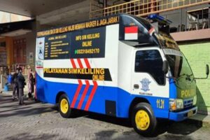 Layanan SIM Keliling Kota Jogja Jadwal dan Lokasi Perpanjangan SIM Terbaru