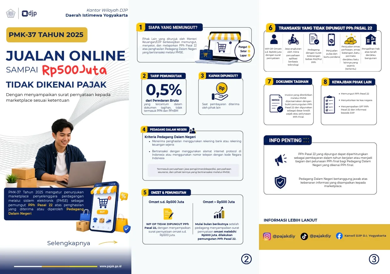Penjelasan DJP DIY soal aturan pemungutan PPh via marketplace mulai 1 Ags 2026 berdasarkan PMK 37/2025. Bukan jenis pajak baru!