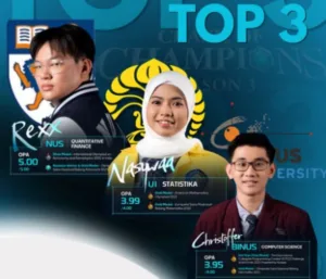 Daftar juara COC Season 3: Rexx juara 1, Nasywaa juara 2, dan Christoffer juara 3 lengkap profil singkat.